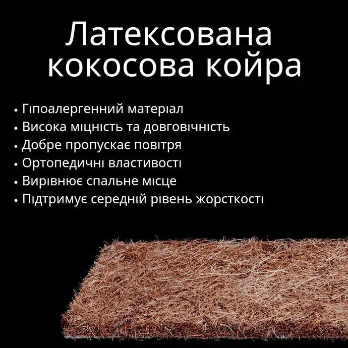 Тонкий матрац-топер PURPLE Evolution Comfort