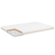 Ортопедический матрас Orange Medium Roll Cocos