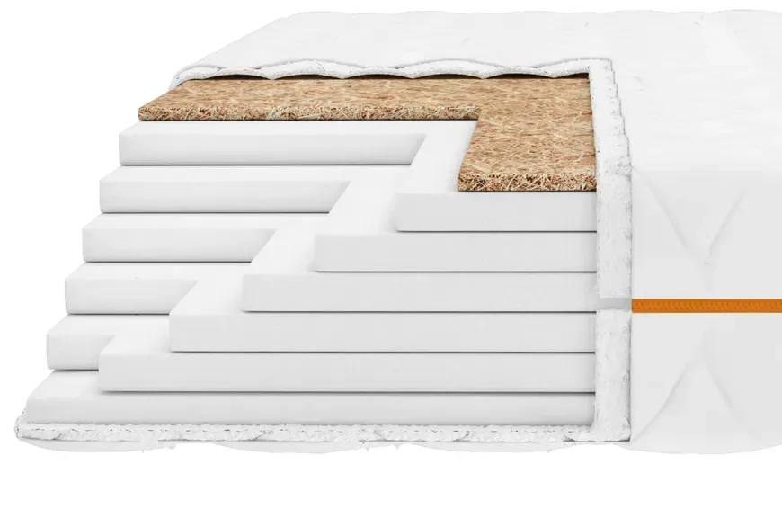 Ортопедичний матрац Orange Big Roll Cocos